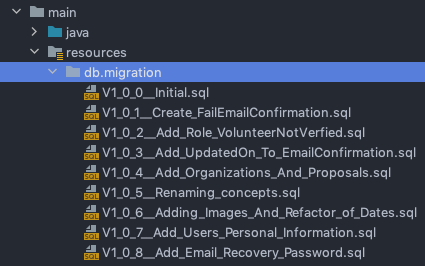 Directorio db.migration